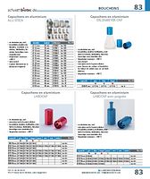 Capuchons en aluminium LABOCAP
