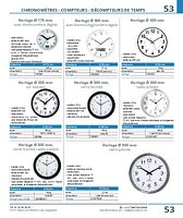 Horloge Ø 300 mm radio-pilotée