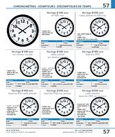 Horloge Ø 600 mm radio pilotée en ABS noir