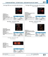 Horloge - calendrier LED sur secteur