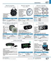 Réveil à aiguilles alarme à doube cloche