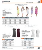 Blouse femme à col tailleur JOSY COTON blanc manches courtes