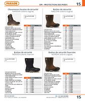 Bottes de sécurité NAGOYA coloris cognac