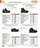 Chaussures hautes de sécurité pour soudeur N-FUZE coloris noir