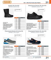 Bottes de sécurité SIROKA coloris noir