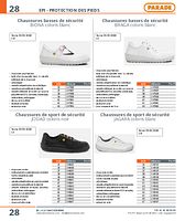 Chaussures de sport de sécurité JAGARA coloris blanc