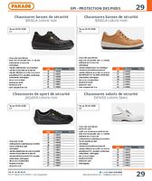 Chaussures basses de sécurité BRAGA coloris miel