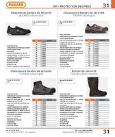 Chaussures basses de sécurité JAKARO coloris noir