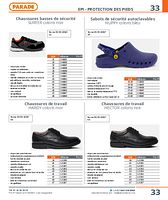 Sabots de sécurité autoclavables HUPPY coloris bleu