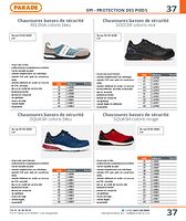 Chaussures basses de sécurité SQUASH coloris bleu