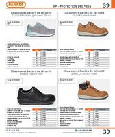 Chaussures basses de sécurité BRAVA coloris miel