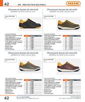 Chaussures basses de sécurité JAMMA 40 ANS coloris gris
