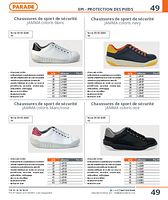 Chaussures de sport de sécurité JAMMA coloris blanc