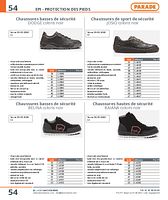 Chaussures basses de sécurité BELINA coloris noir