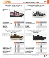 Chaussures basses de sécurité VENICE coloris rose