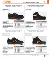 Chaussures hautes de sécurité BETSIE coloris noir et miel