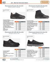 Chaussures basses de sécurité DOXA coloris marine