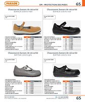 Chaussures basses de sécurité BIANCA coloris miel