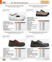 Chaussures basses de sécurité BATINA coloris blanc