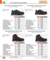 Chaussures running de sécurité RIDE coloris rouge