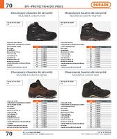 Chaussures hautes de sécurité NOUMEA coloris noir