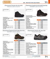 Chaussures basses de sécurité TILKA coloris gris