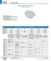 Filtres techniques crêpés disques à plat