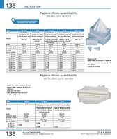 Papiers-filtres quantitatifs plissés, sans cendre