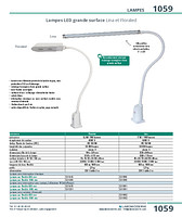 Lampe LED grande surface Lina