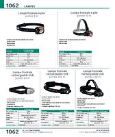 Lampe frontale rechargeable USB portée 60 m