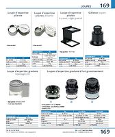 Loupe d'expertise graduée éclairage LED