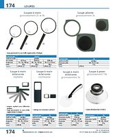 Loupes à main grossissement 2x et 4x