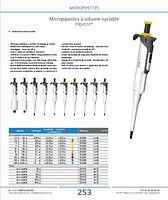 Micropipettes à volume variable Hipette® Colorful