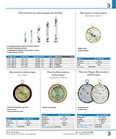 Thermomètres mécaniques de Galilée