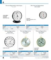 Thermo-Hygromètre mécanique en laiton