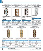 Station météo mécanique d'intérieur en chêne thermo-hygro-baromètre