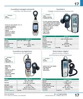 Luxmètre réglage multisources lumineuses