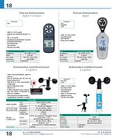 Thermo-Anémomètre digital et compact