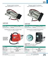 Compresseur double alimentation secteur et allume cigare