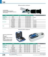Réfractomètres digitaux