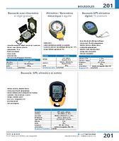 Boussole avec clinomètre et règle graduée