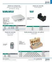 Poids de contrôle fonte laquée