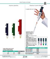 Aspires pipettes