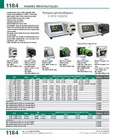 Pompes péristaltiques à débit réglable