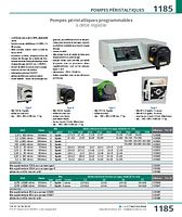 Pompes péristaltiques programmables à débit réglable