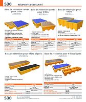 Bacs de rétention pour 4 fûts 880 litres