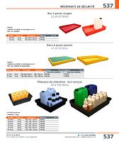 Bacs à poser jaunes 41 et 55 litres