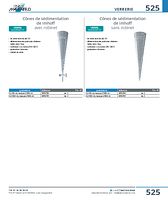 Cônes de sédimentation de Imhoff sans robinet