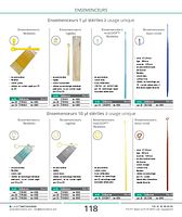 Ensemenceurs flexibles 1 µl