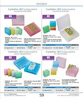 Cryoboîtes -90°C polypropylène couvercle amovible